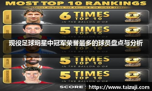 现役足球明星中冠军荣誉最多的球员盘点与分析